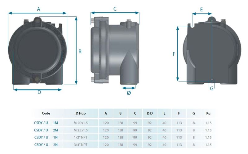Ex E Junction Box Enclosure Cse Series Supermec - Creative Colorful Wallpaper - Ultra HD